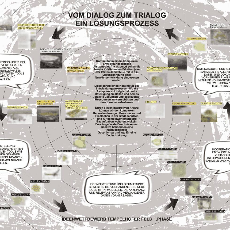 Teaser-Bild: Beitrag 1265