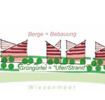 Teaser-Bild: Beitrag 1270