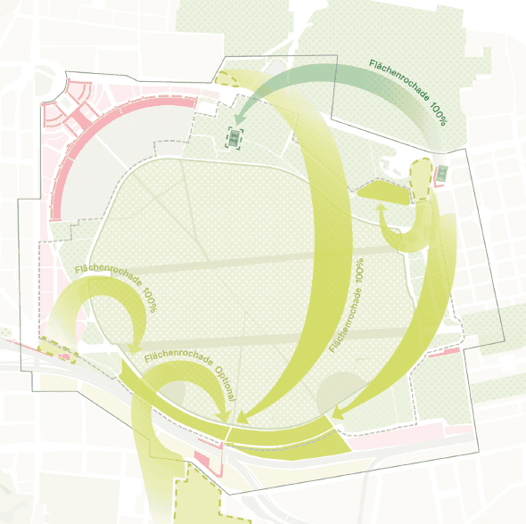 Leitidee Bild 2: Seilziehn