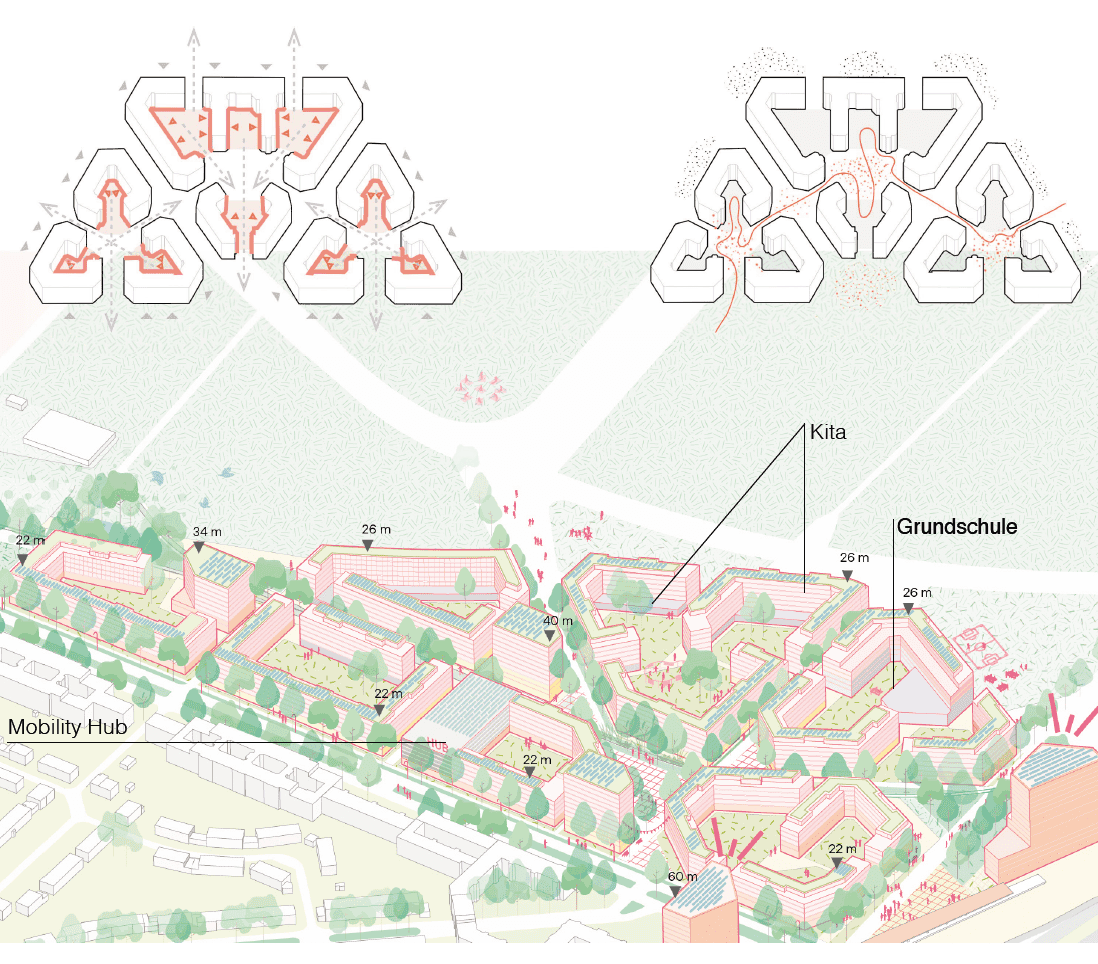 Leitidee Bild 1: Seilziehn