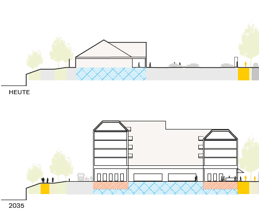 Leitidee Bild 1: Beitrag 1122