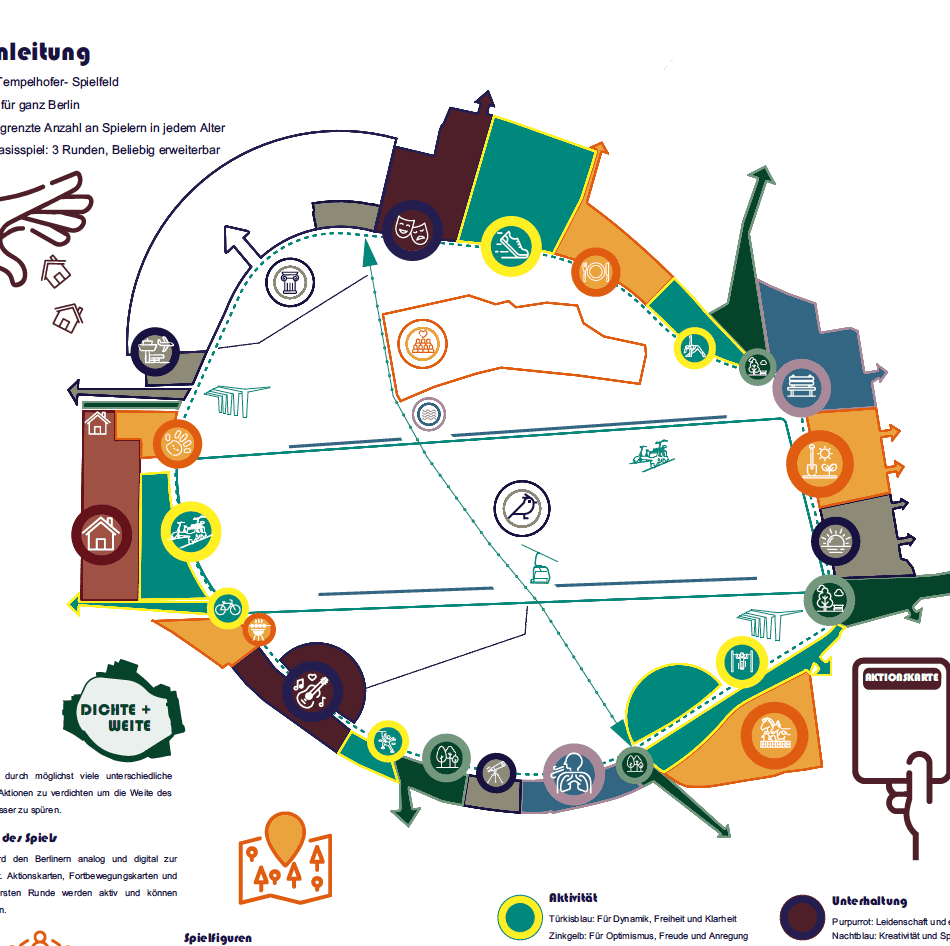 Leitidee Bild 2: Beitrag 1123