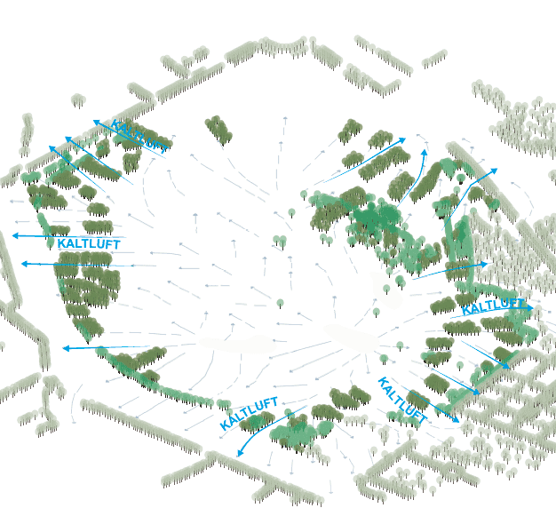 Leitidee Bild 1: Beitrag 1126