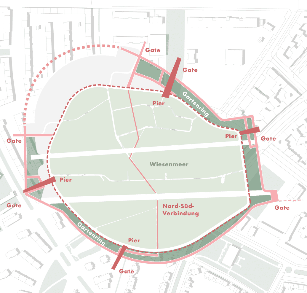 Leitidee Bild 2: Beitrag 1130