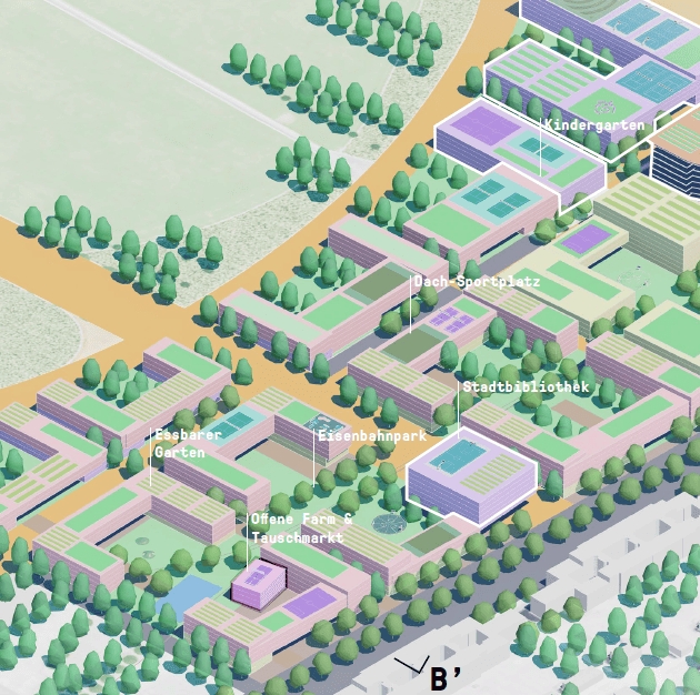 Leitidee Bild 1: Beitrag 1138