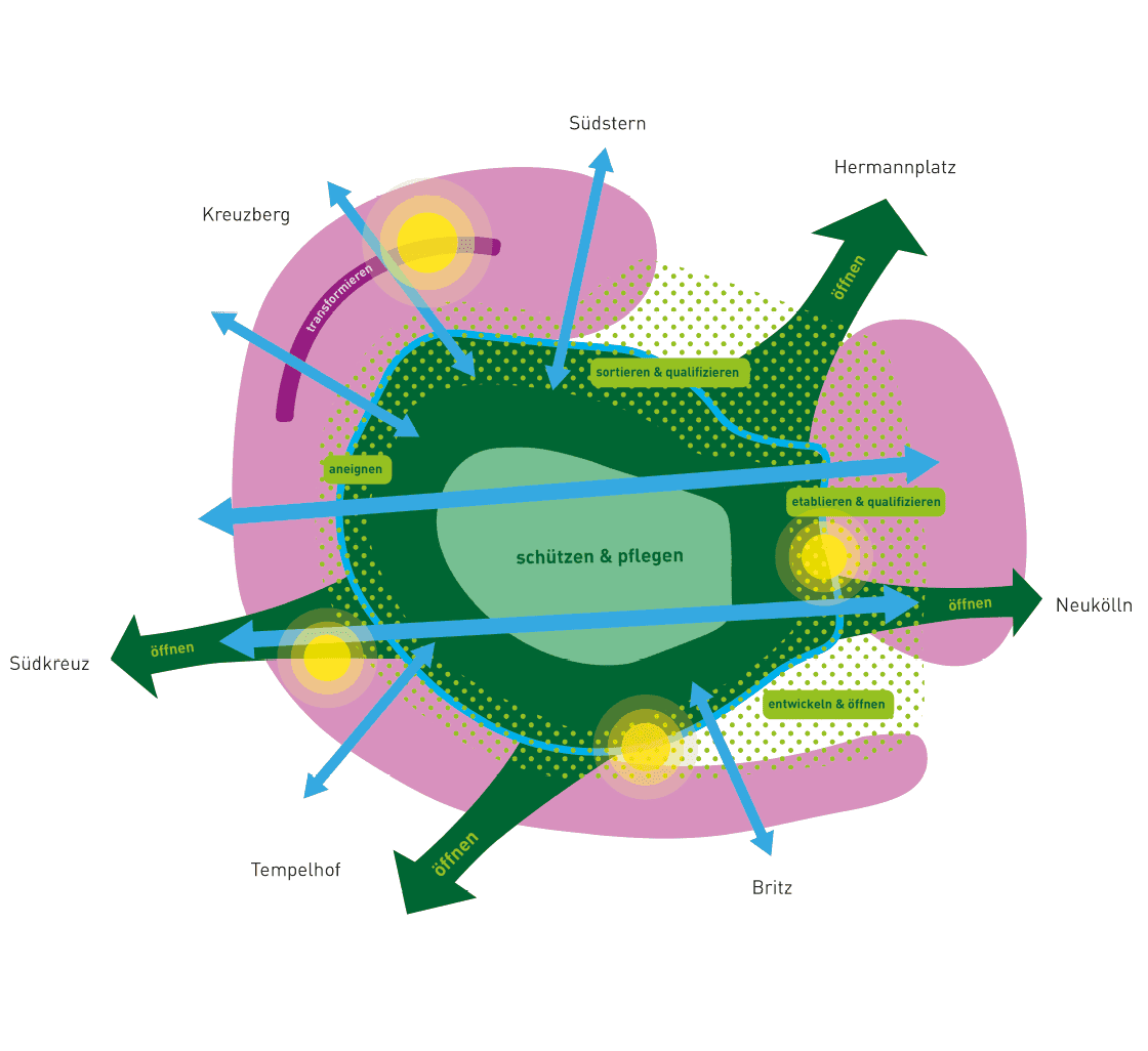 Teaser-Bild: Beitrag 1230