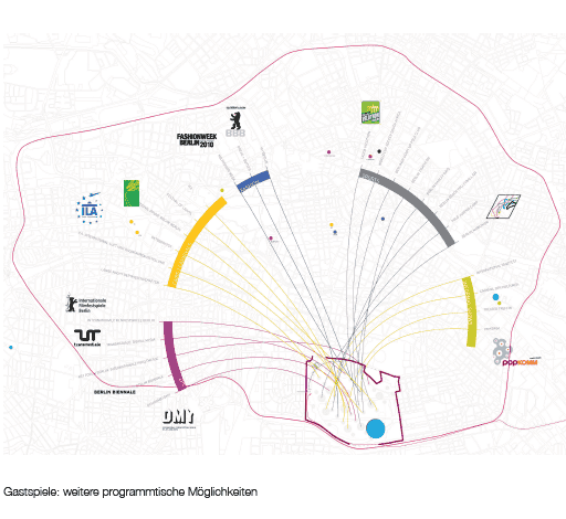 Teaser-Bild: Beitrag 1243