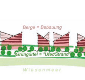 Teaser-Bild: Beitrag 1270