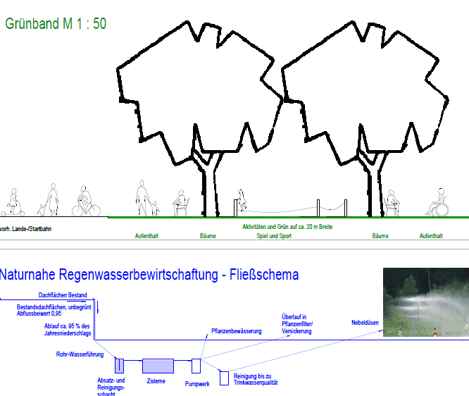 Teaser-Bild: Beitrag 1278