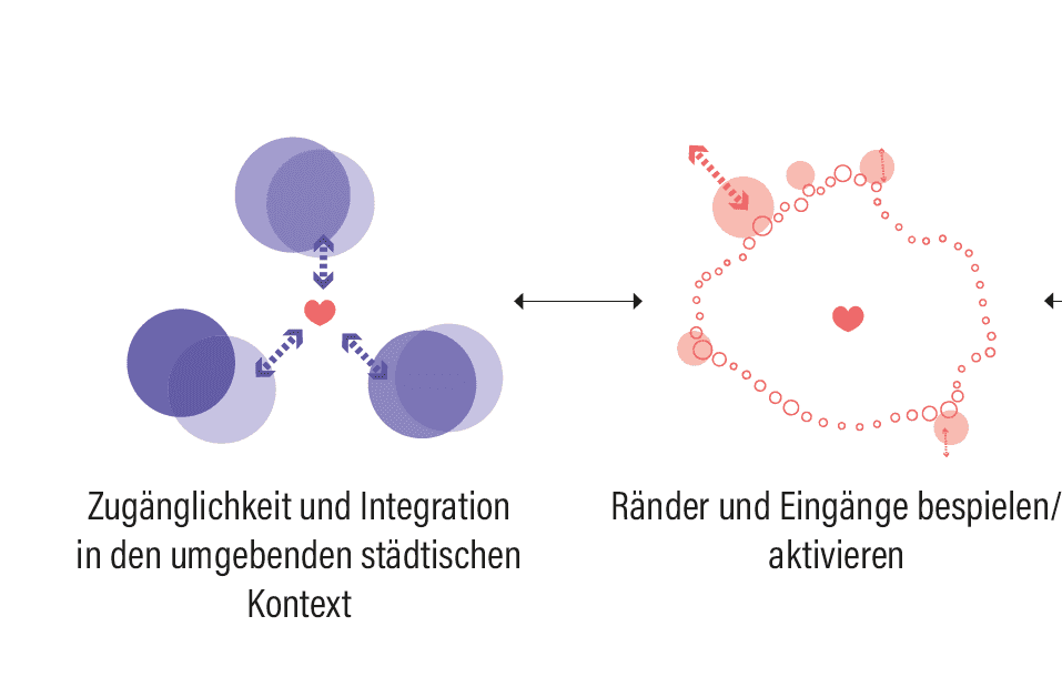 Teaser-Bild: Beitrag 1328