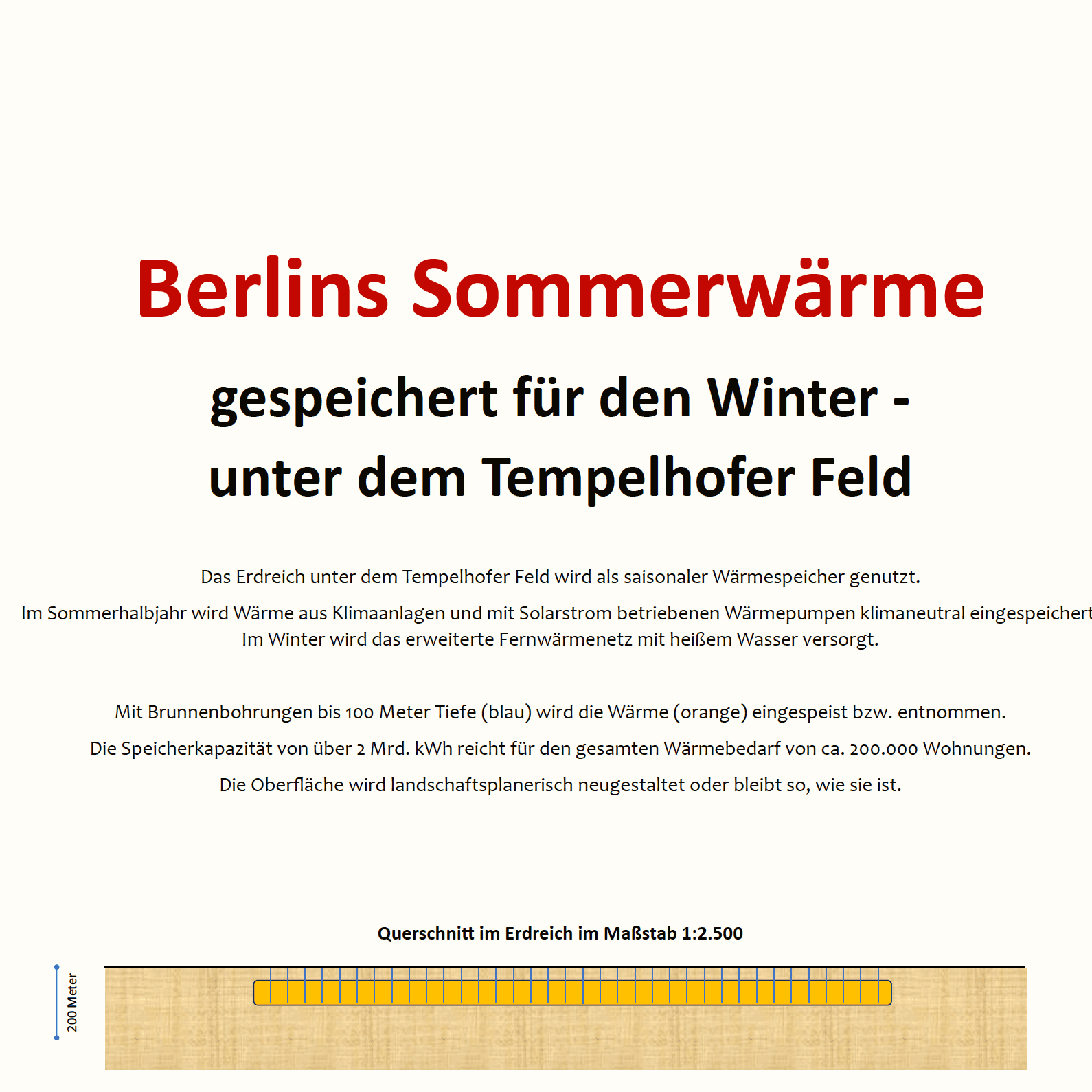 Lageplan: Beitrag 1339