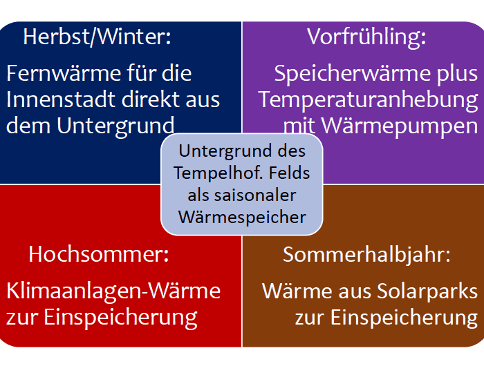 Teaser-Bild: Beitrag 1339