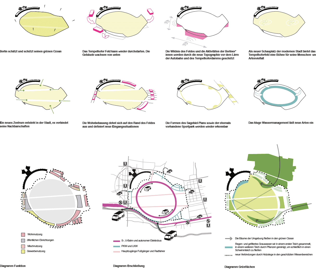 Teaser-Bild: Beitrag 1340