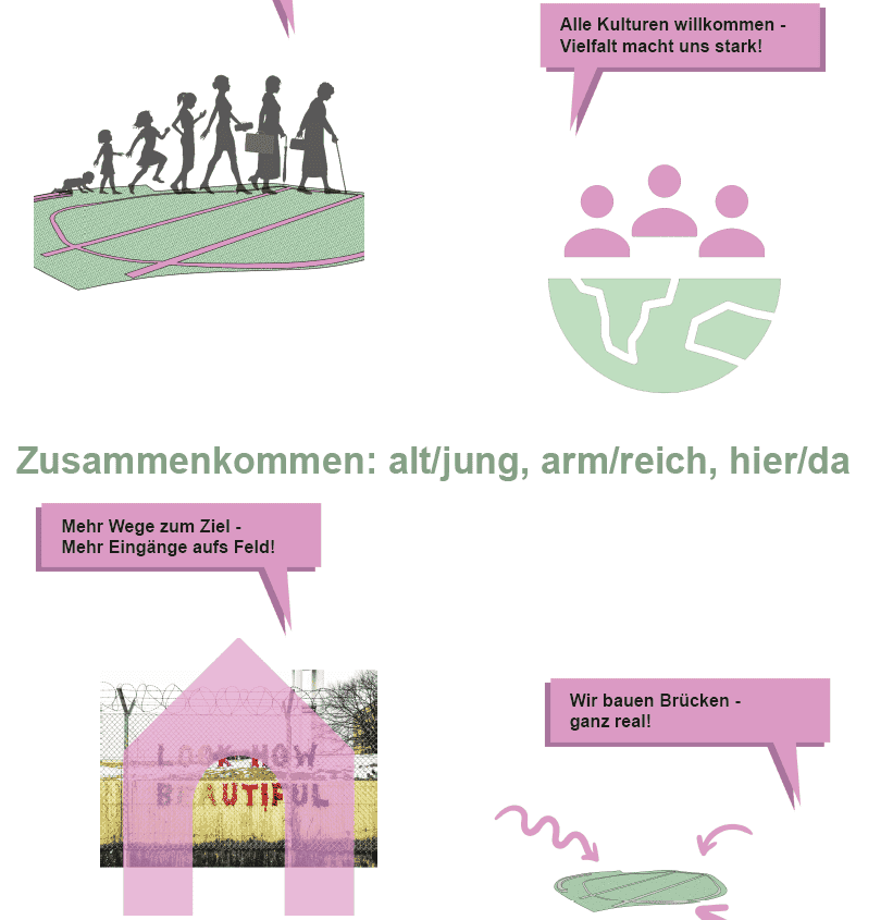 Teaser-Bild: Beitrag 1350