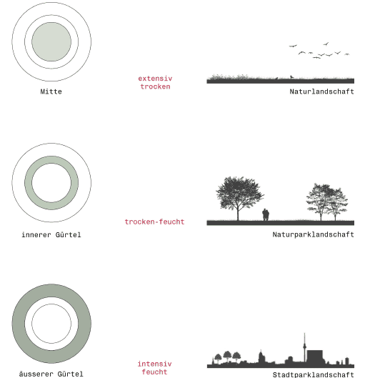 Teaser-Bild: Beitrag 1354 [ausgewählt]