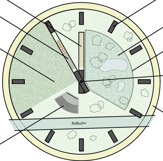 Teaser-Bild: Beitrag 1358