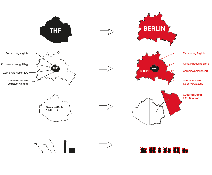 Teaser-Bild: Beitrag 1363 [ausgewählt]