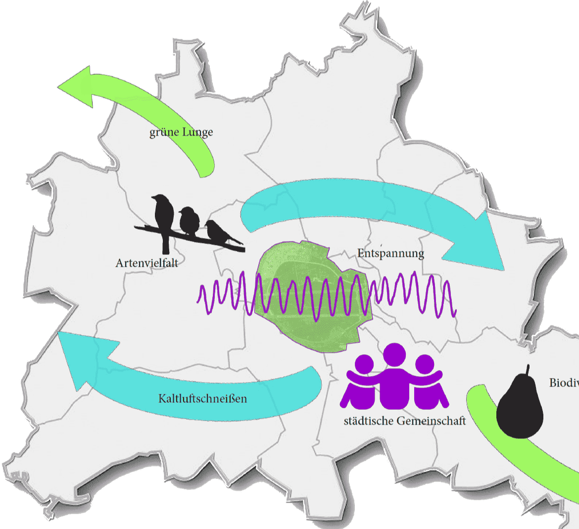 Teaser-Bild: Beitrag 1374