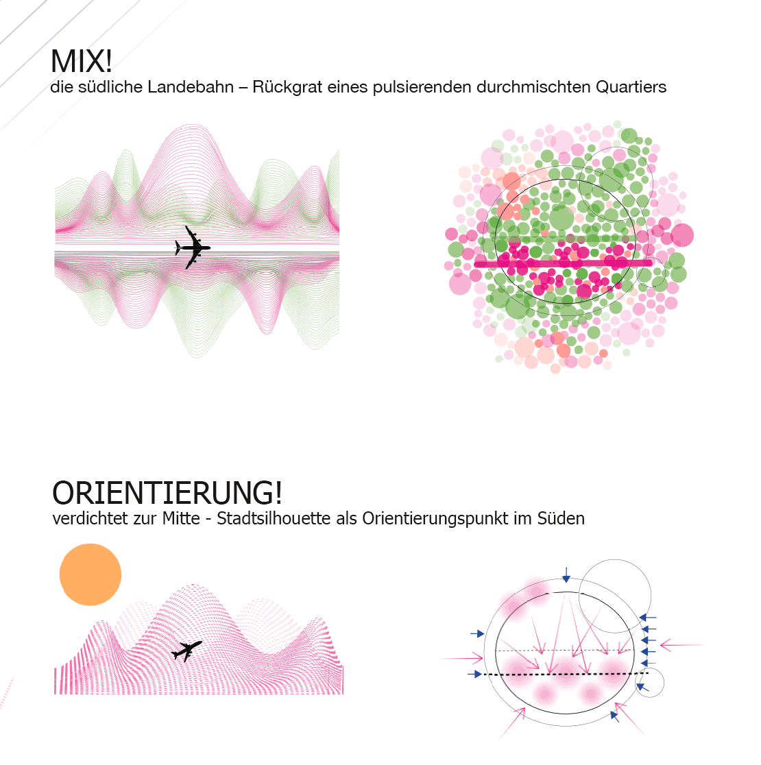 Teaser-Bild: Beitrag 1384